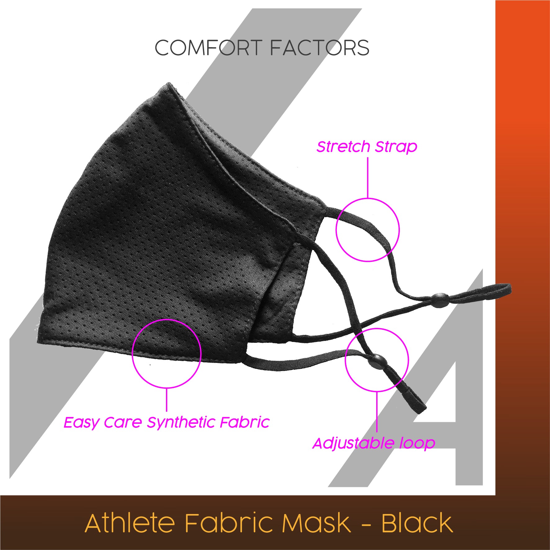 プライベートストラクチャー公式グッツ フェイスマスク Athlete - PRIVATE STRUCTURE- PRIVATE STRUCTURE( プライベートストラクチャー)日本公式サイト - マスク